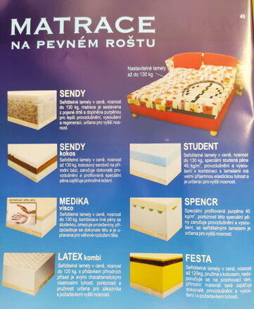 čalouněná postel PALERMO