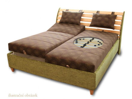 čalouněná postel TORINO